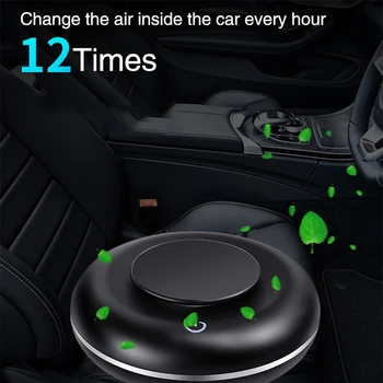 

Car Multi-Function Air Purifier Fragrance Anion Usb Charging Car Oxygen Bar Air Freshener with 4Pcs Of Aromatherapy Tablets