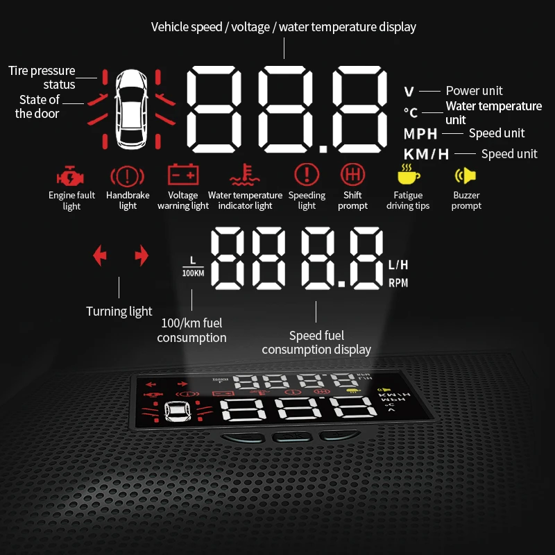 ЛОЯЛЬНЫЙ защитник HUD Дисплей для Toyota RAV4 левый привод