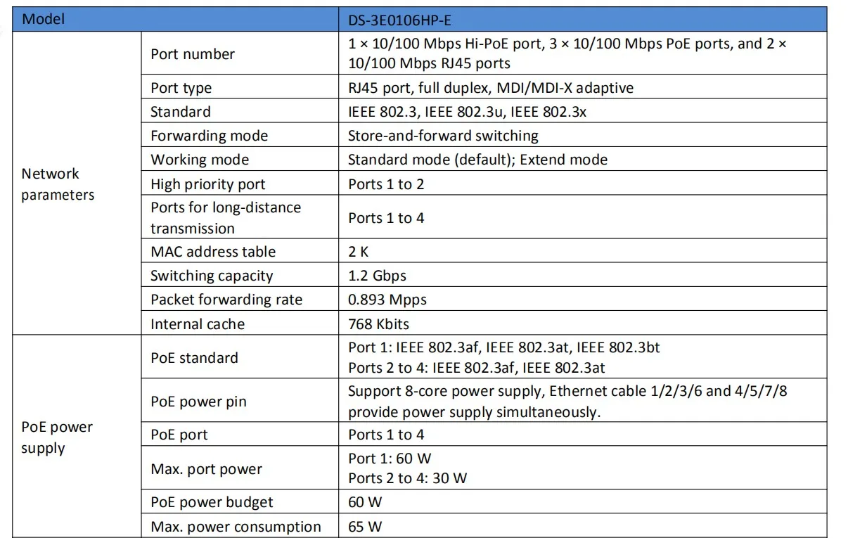 HIK с логотипом 4CH 8CH Hi-PoE сетевой коммутатор, POE LAN Swtich, DS-3E0106HP-E DS-3E0310HP-E встроенный порт Hi-PoE