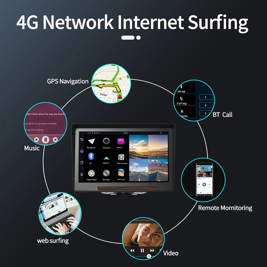 ο 10 ġ 4G ȵ̵ 9.0 Ʈ DVR    ī޶ ̷ ķ 4 ä  ڴ , ڵ  