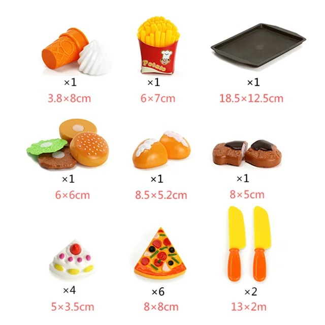 Simulation Food Children Pretend Kitchen Toys Hamburger Steak Pizza Fast Food Plate Set Pretend To Play Children's Kitchen Game 6