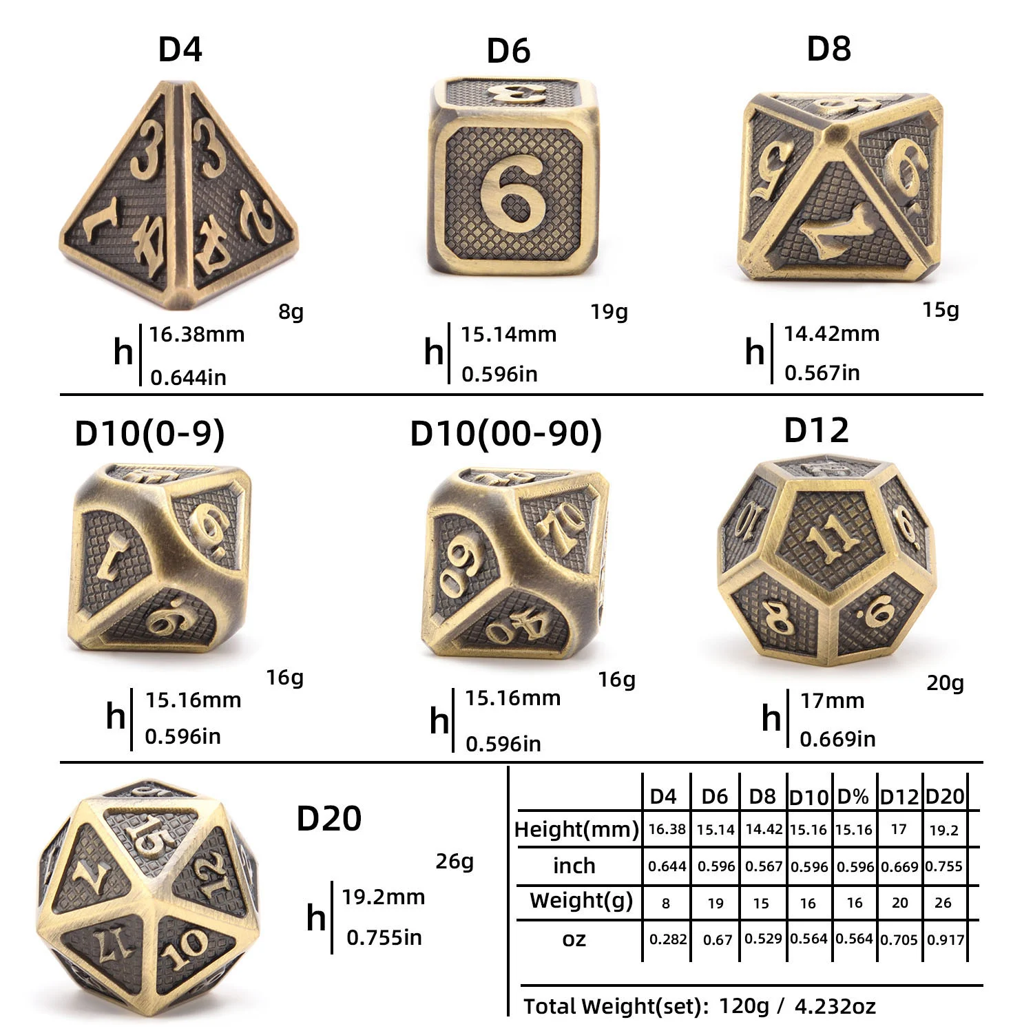 Цена Дракон весы новые металлические игральные кости D4 D6 D8 D10 D12 D20 с мешочком для DnD RPG настольные игры