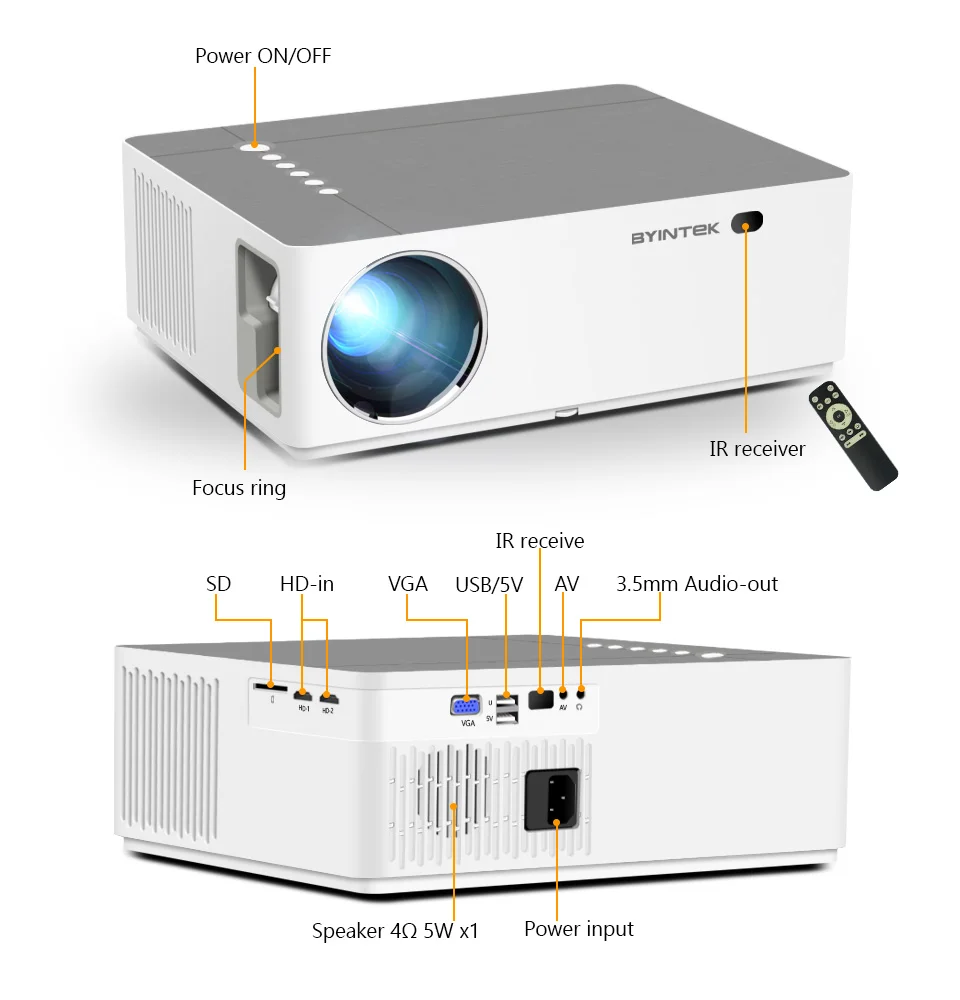 Projector-HD home theater projector for smartphone