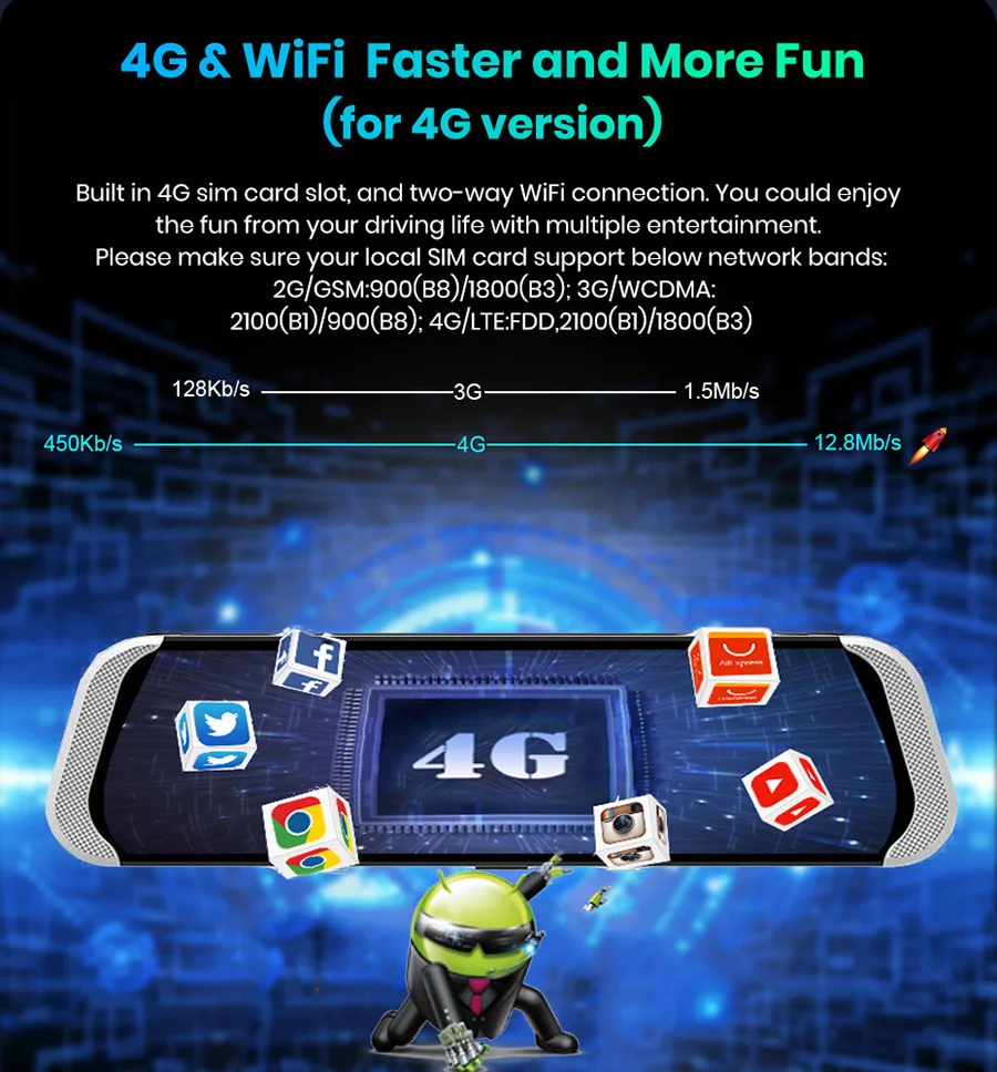 Anfilite 10 дюймов 4G Автомобильный gps навигатор Android Dashcam 2 в 1WiFi Bluetooth ADAS зеркало заднего