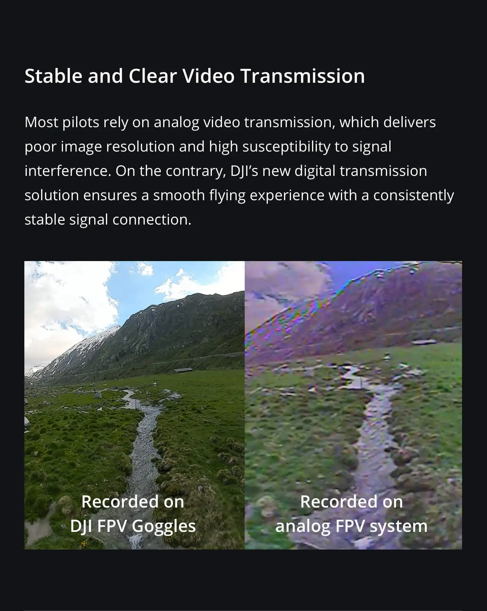 DJI FPV Experience Combo/DJI FPV Fly More Combo HD 720 p/120fps разрешение 4 км дальность передачи более низкая скорость задержки в 28 мс