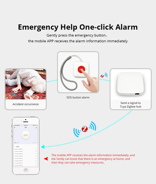 Supvox® Door Bell for Home Electrical SOS Emergency Touch Button