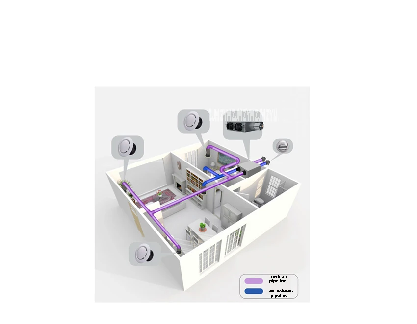 JY-JH-D015 вентилятор свежий воздухообменник общий теплообменник система вентиляции Интеллектуальный очиститель воздуха обмен очиститель