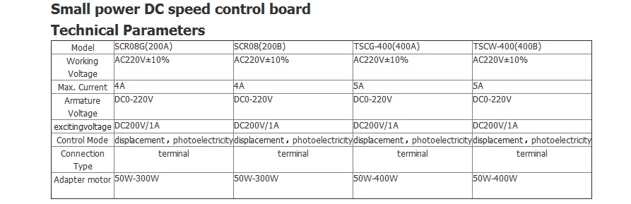 2pcs SCR-08-200B SCR08200Bdc motor controller panel (1)