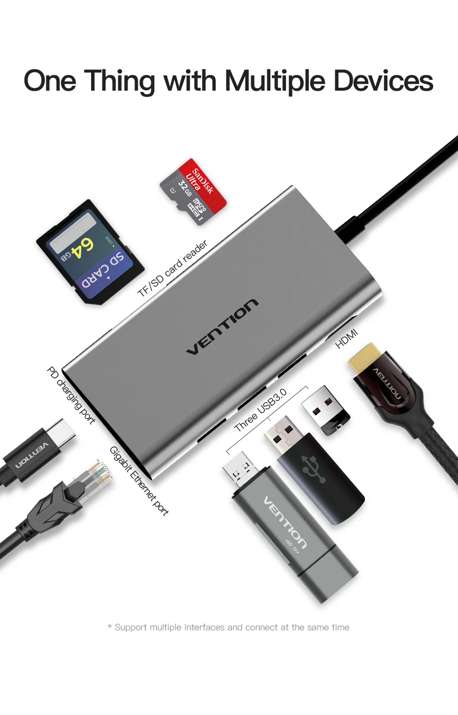 Vention USB C к HDMI USB 3,0 концентратор type C к RJ45 адаптер Thunderbolt 3 для MacBook samsung Dex huawei P30 Pro usb-c адаптер