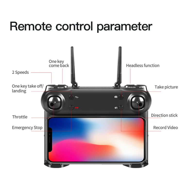 2,4 Ghz 4CH Attitude Hold 1080P wifi оптический поток двойная камера RC Квадрокоптер Дроны с камерой HD Летающий Миньон RC Квадрокоптер игрушка