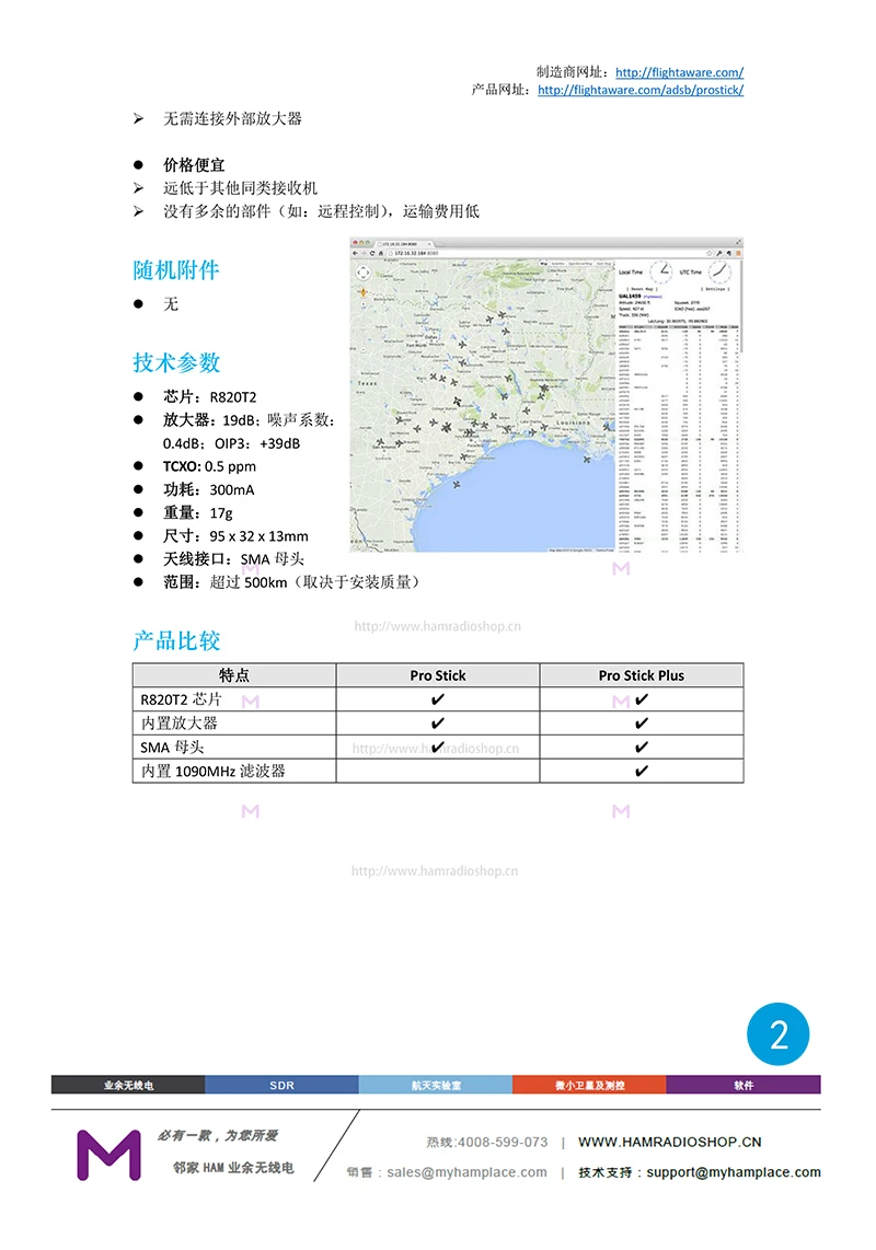 FlightAware FA-ADSB-PS Pro Стик High Performance ADS-B приемник