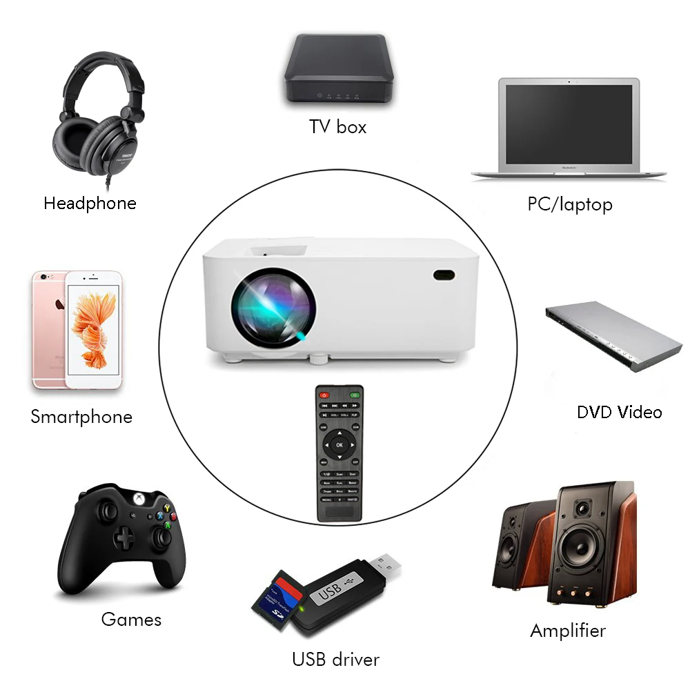 10000лм проектор с wi-fi 1080p HD портативный ЖК беспроводной мини-видеопроектор для домашнего кинотеатра для iPhone/Android телефон+ Remorte