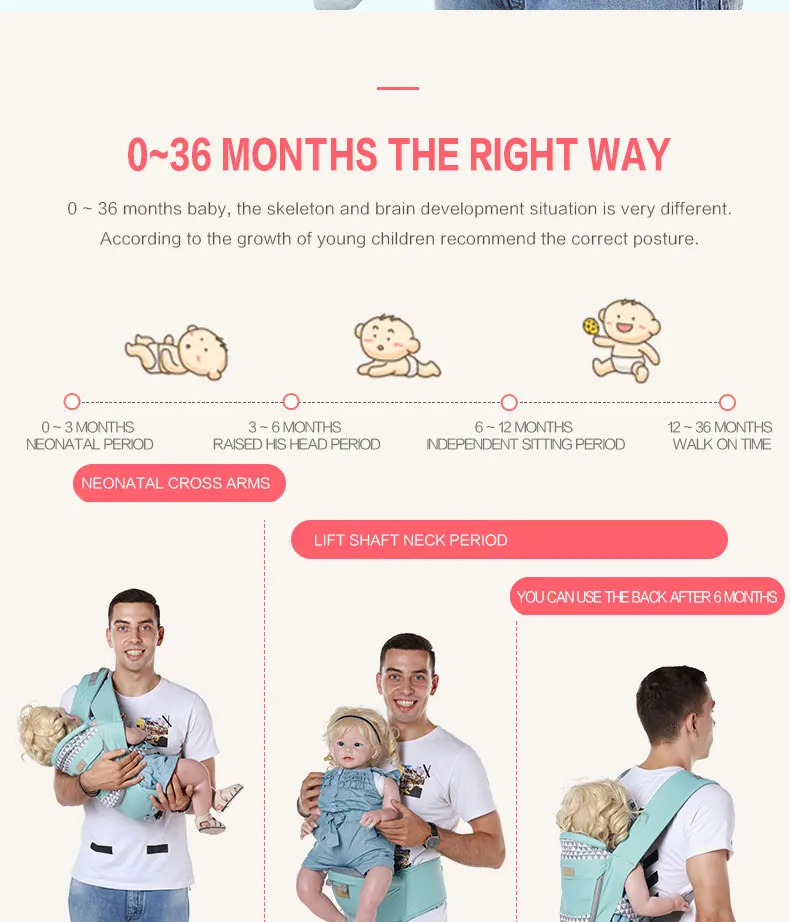 Breathable Baby Carrier Ergonomic Infant Backpack Hipseat for Newborn Prevent O-type Legs Sling Baby Wrap Kangaroos Carrier