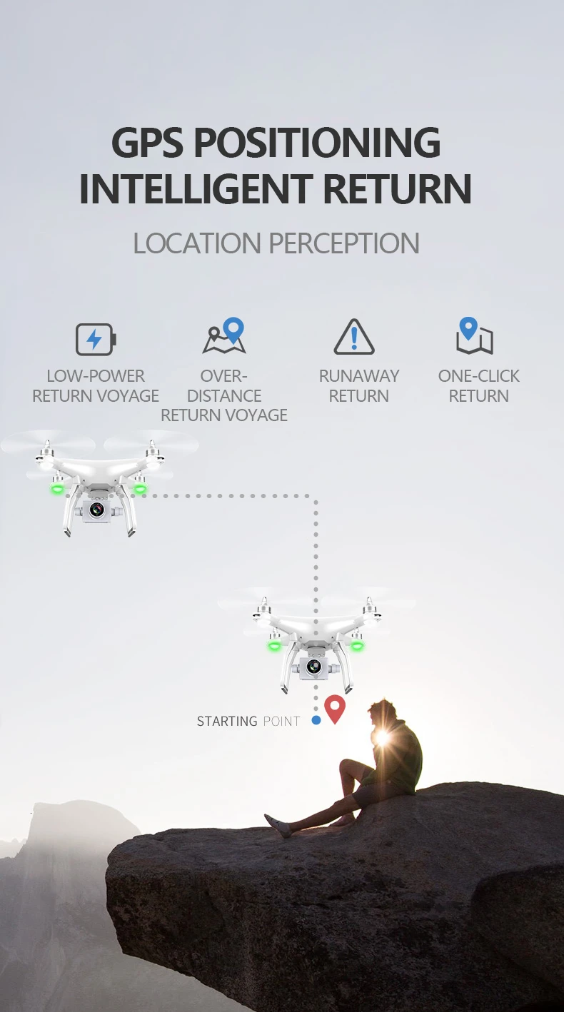 X1 RC GPS Drone 4K Quadcopter with Two-axis Gimbal Stabilizer 5G WiFi Camera Brushless Motor Selfie Quadrocopter VS F11 B4W