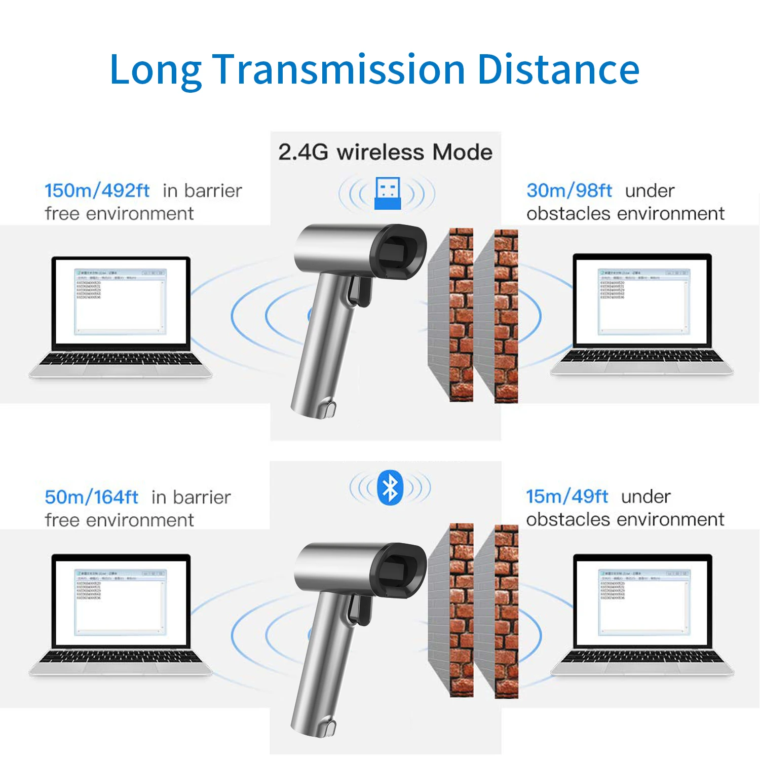 1D 2D Handheld USB 2.4G Wireless Bluetooth Barcode Scanner with Charge Base and LCD Screen Display