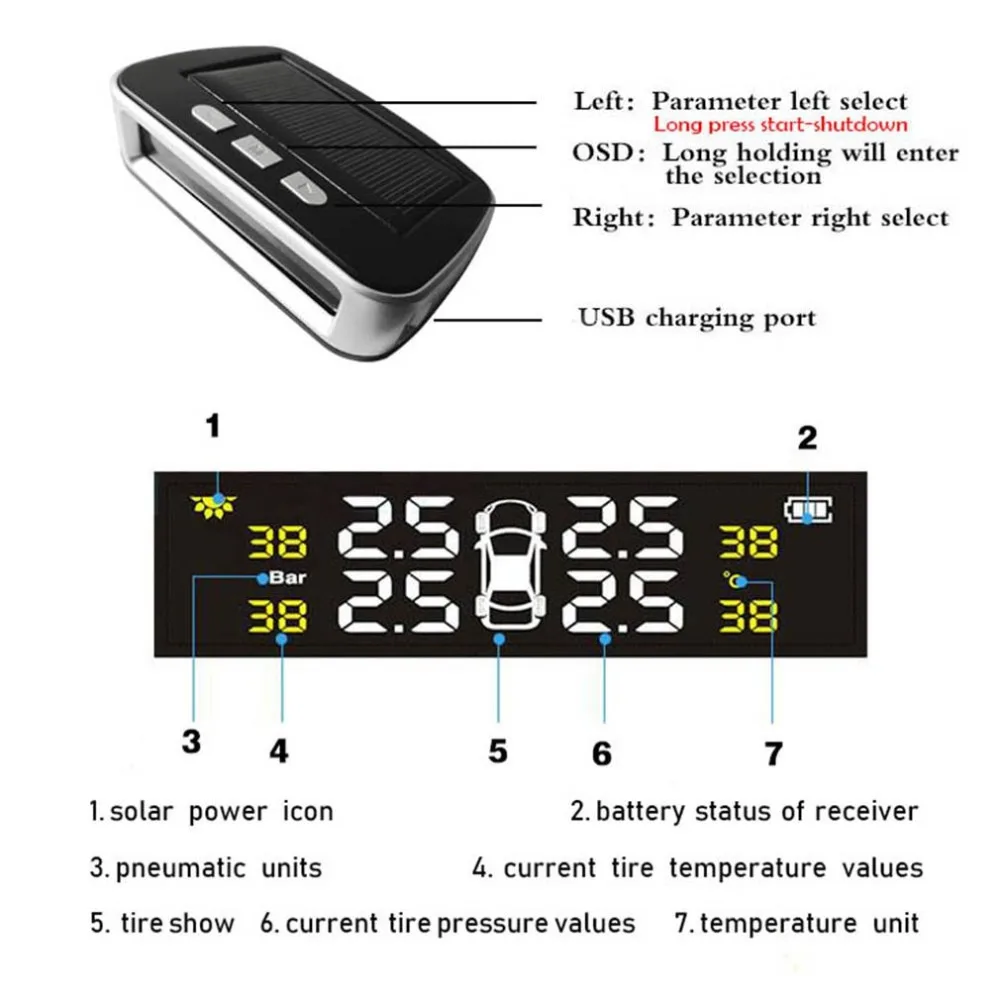 Bx-06 солнечная система контроля давления в шинах Tpms система измерения давления в шинах Система контроля давления в шинах внешняя