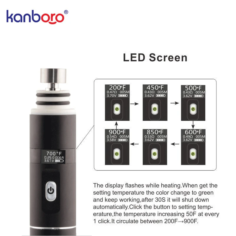 Kanboro eCube мастер V2 Электрический Dab Rig TC Enail комплект с светодиодный Экран Титан