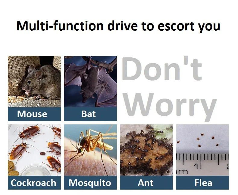 Pest Control Ultrasonic Electronic Rodent Rat Mouse Repeller Mice Mouse Repellent Anti Mosquito Mouse Repeller Rodent US EU Plug