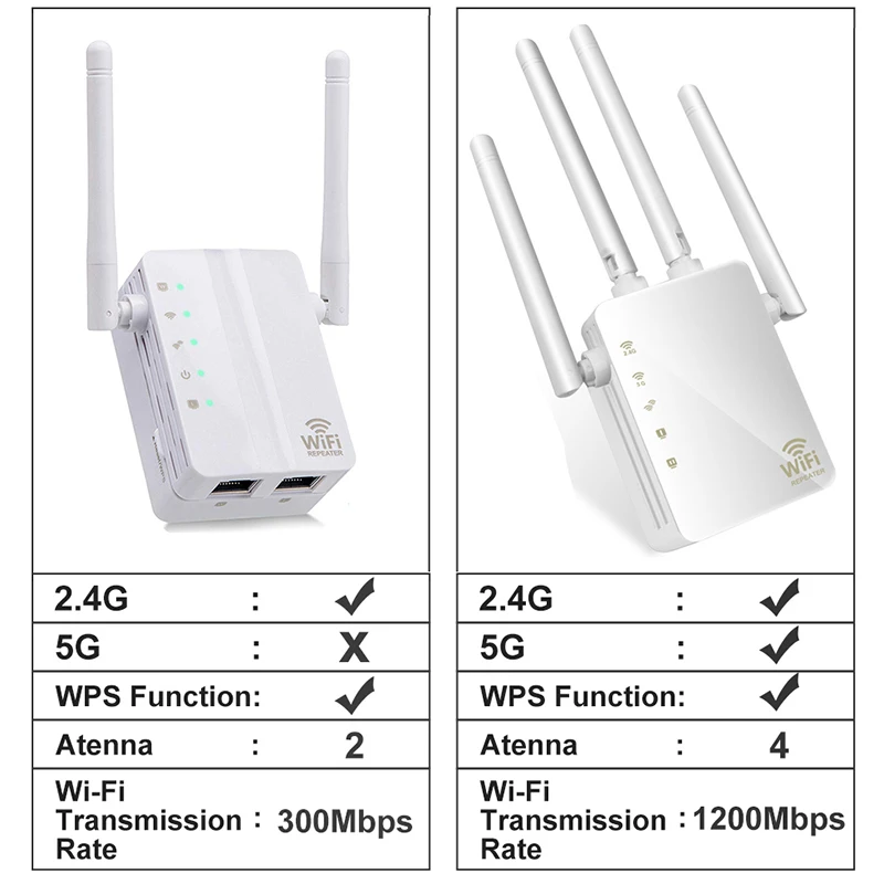 Беспроводной роутер ретранслятор Wi Fi 1200 Мбит/с двухдиапазонный 2 4/5G 4 антенна