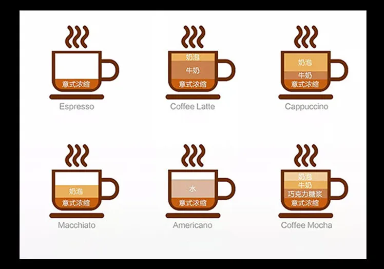 Портативный Электрический Кофе Mechine мини Nespresso кофеварка встроенный аккумулятор горячей/холодной экстракции порошок и капсулы