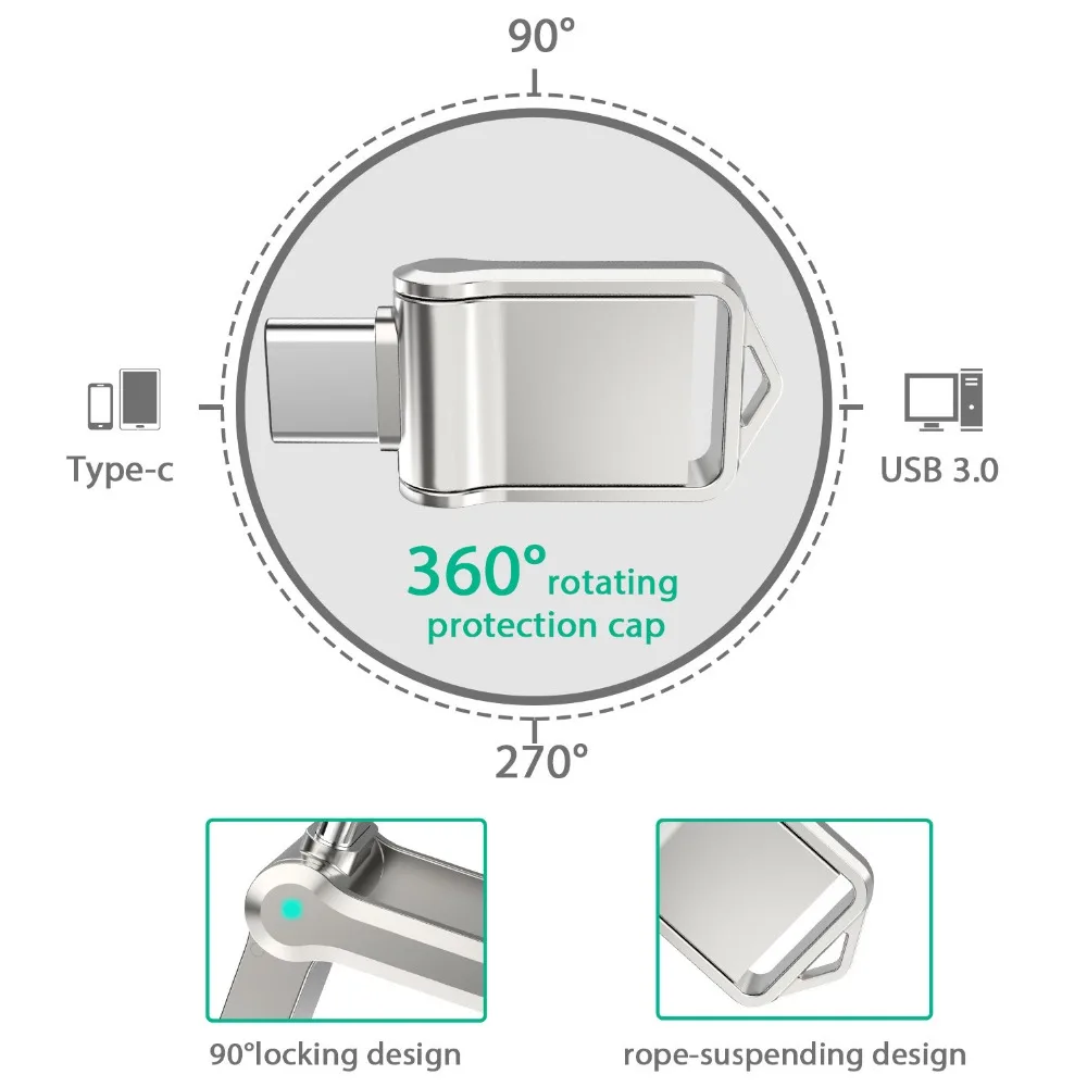 TOPESEL Mini 32GB 64GB 128GB Type C Ultra Dual USB 3.0 Flash Drive Memory Stick Thumb Drive U Disk