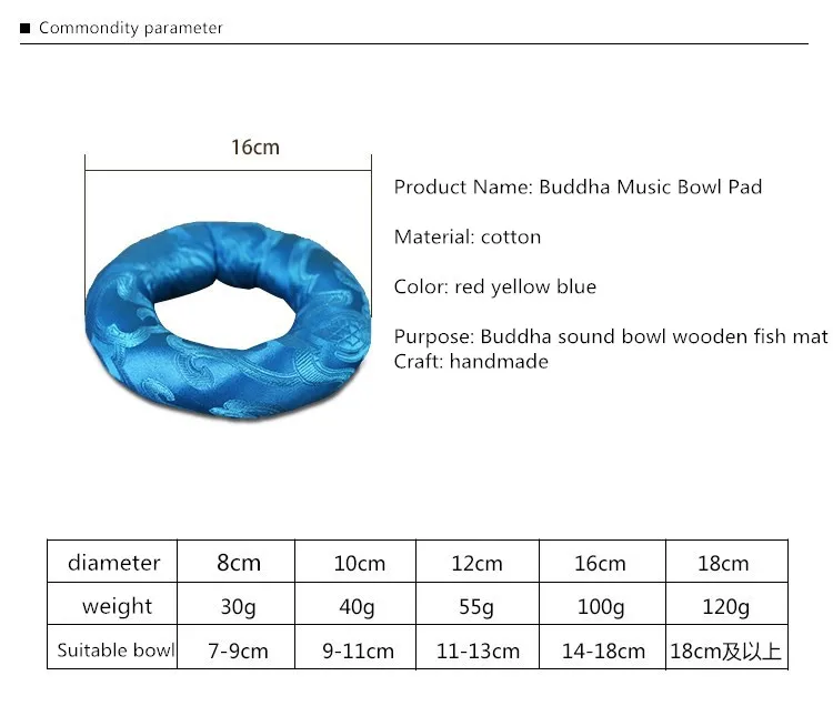 H68e0cf55d861445b8fcb28896d056154g.jpg?width=750&height=636&hash=1386