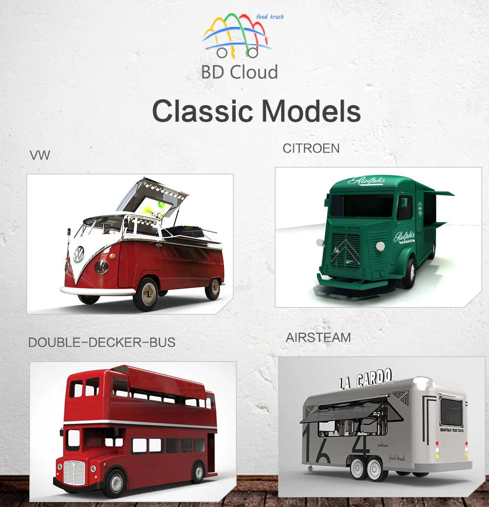 经典车型推荐--英文