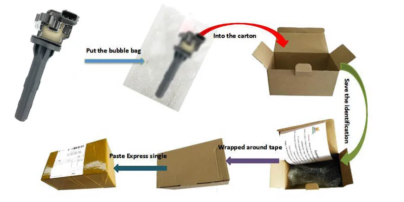 B-恢-恢复的-恢复的