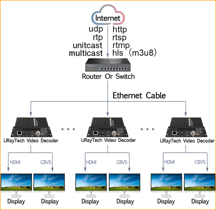 H45833f46b93343a78c3b1c07b161c0d0r