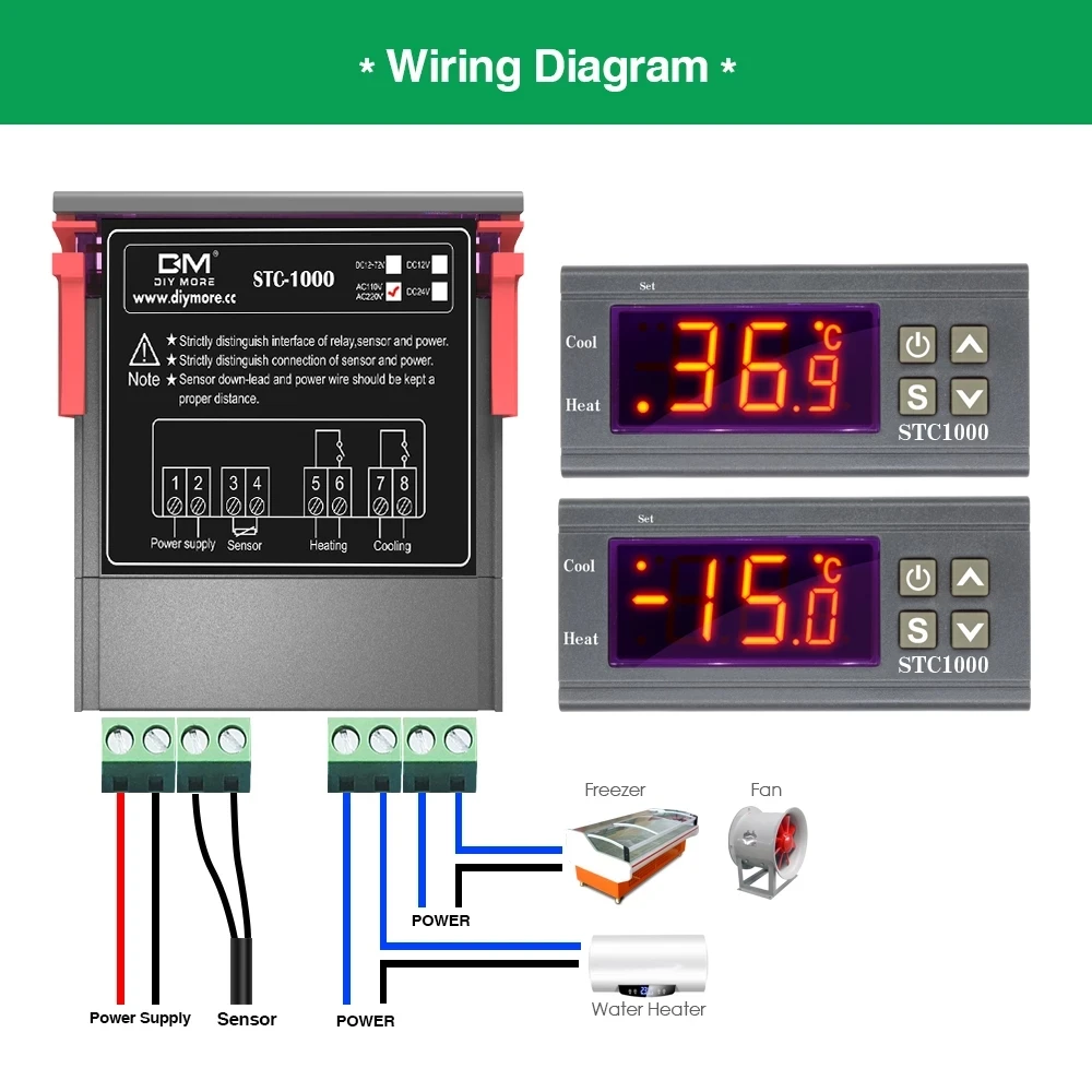 듀얼 디지털 온도 컨트롤러 두 릴레이 출력 온도 조절기 10A 난방 냉각 STC-3008 12V 24V 220V