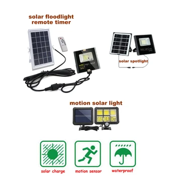 

LED Solar Light Human Infrared PIR Motion Sensor Wall Lamp Security Outdoor Lighting Waterproof Garden Lamp Pathway Light 54 LED