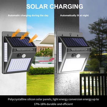 

100 LED Solar Light Outdoor Solar Lamp PIR Motion Sensor Wall Light Waterproof Solar Powered Light For Garden Decoration