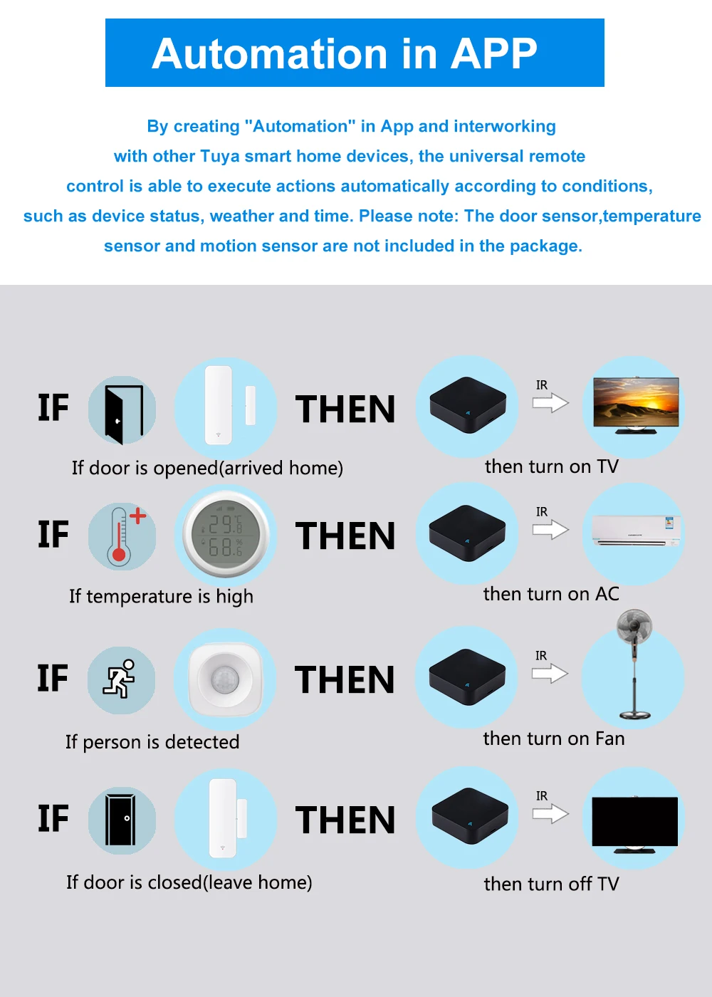 Compatível com Alexa Assistente do Google Menor Wifi Inteligente Controle Remoto Casa Ifttt Vida Tuyasmart Min ir 14 casa inteligente compatível com alexa, assistente do