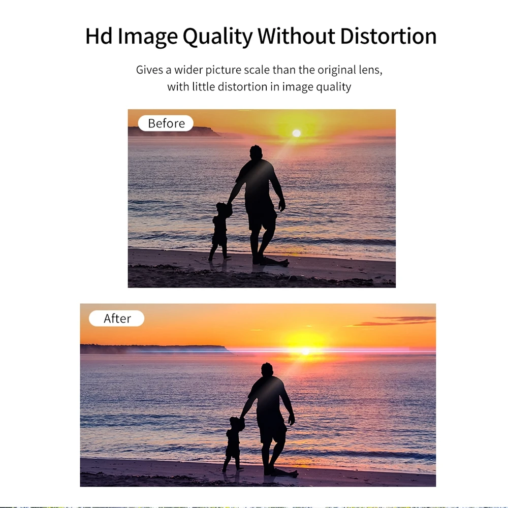 Ulanzi DR-03 1.33X Anamorphic lens for DJI Mavic AIR 2 Macro Fisheye HD Wide Angle Lens for DJI Mavic AIR 2 Drone Accessories