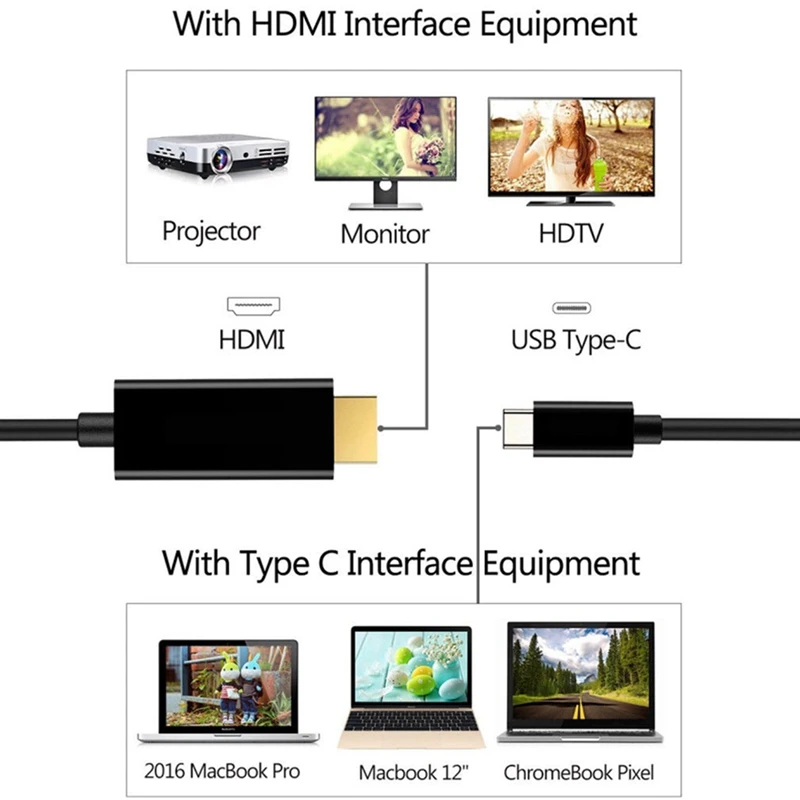 Type C USB-C-HDMI кабель 6 футов USB 3,1 (Совместимость с Thunderbolt 3) для планшета