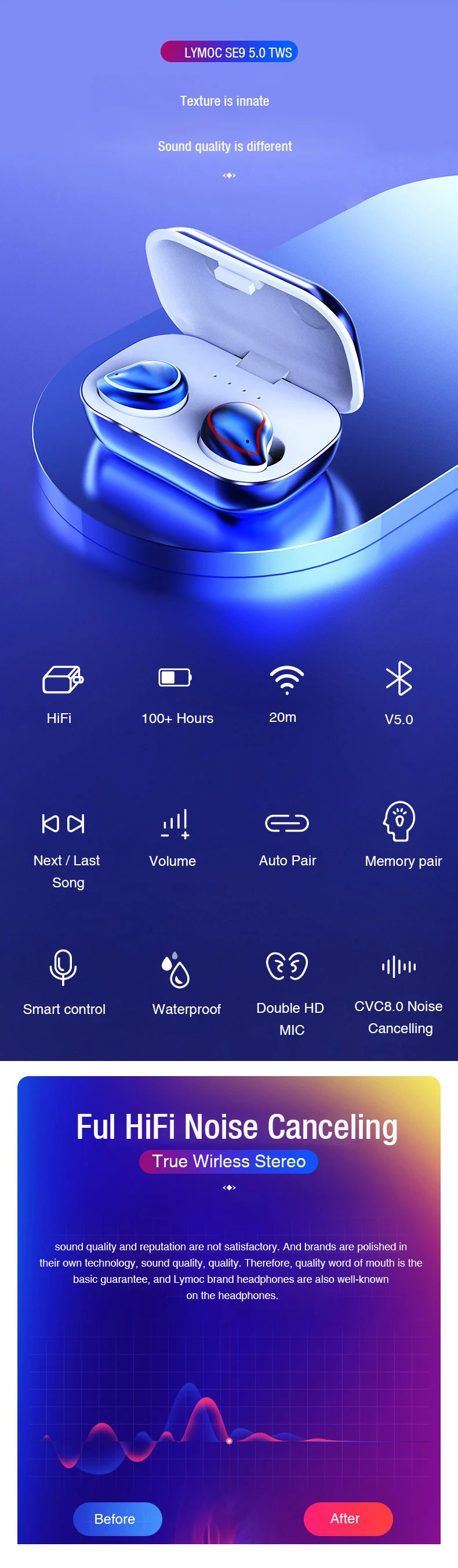 SE9 TWS Bluetooth наушники BT 5,0 беспроводные TWS наушники Полная частота Hi-Fi наушники с шумоподавлением сенсорные гарнитуры водонепроницаемые