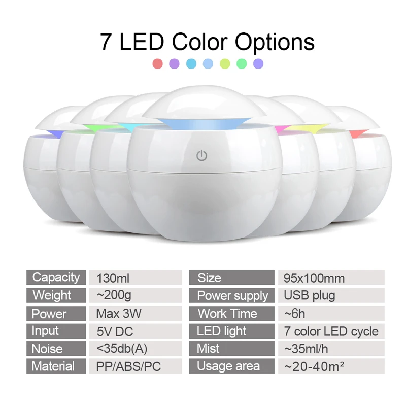 Air Humidifier Ultrasonic USB Aroma Diffuser Wood Grain LED Night Light Electric Essential Oil Diffuser Aromatherapy Bedroom