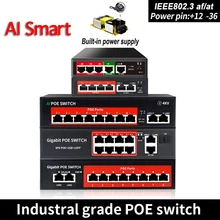 Switch POE 48V con 8 100Mbps Porte IEEE 802.3 af/a ethernet interruttore Adatto per la macchina fotografica IP/Wireless AP/POE della macchina fotografica