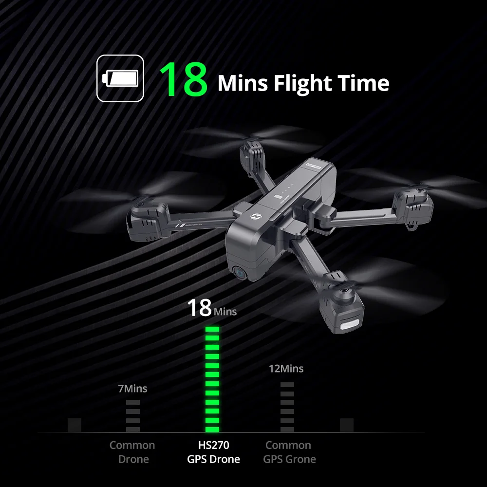 Holy Stone HS270 Радиоуправляемый Дрон 4K gps 5G камера Профессиональная 400M WIFi FPV 120 ° Tapfly gps Follow Me Радиоуправляемый Дрон Квадрокоптер