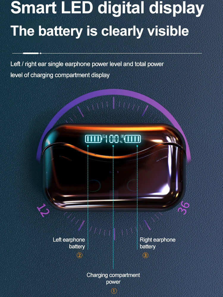 Bluetooth 5 1 headphone Touch Control Wireless Earphone HiFi Noise Waterproof Headset Sports Gaming Auriculares with LED Display