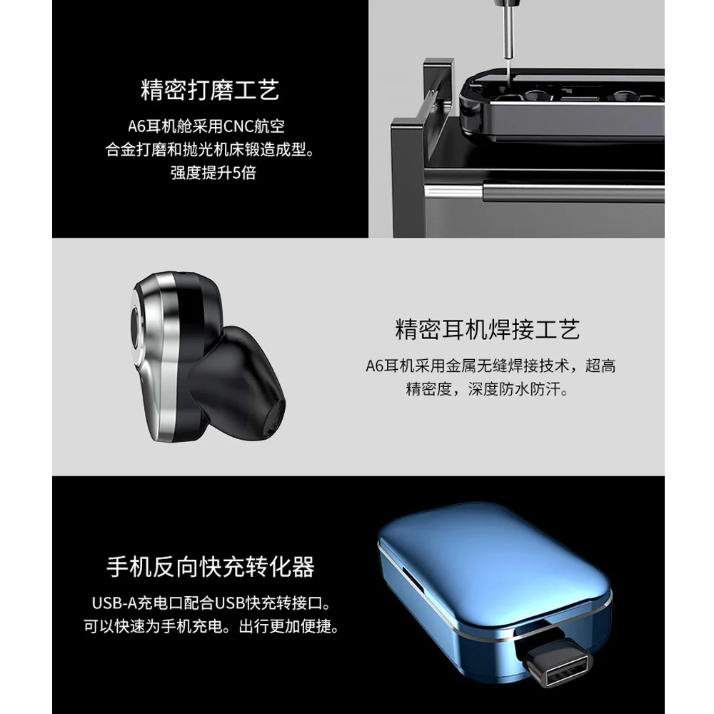 Новые A6 беспроводные наушники Bluetooth 5,0 TWS гарнитура HIFI мини-наушники-вкладыши спортивные наушники водонепроницаемые Поддержка iOS/Android телефонов