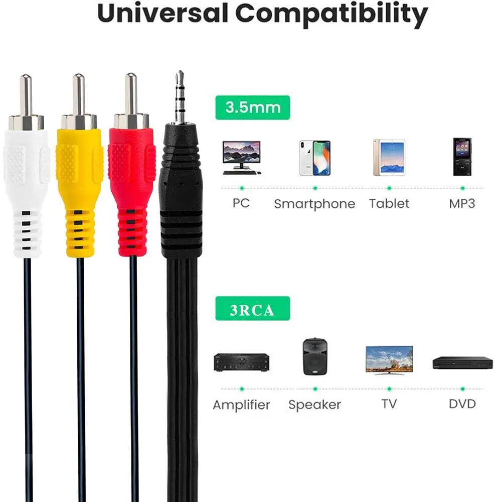 RCA ׷    AUX ̺, AV   ̺, 1/8 ġ TRRS, 10FT, 3.5mm-3 RCA  ÷, 3.5mm-RCA ķڴ