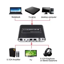 Decodificador de Audio Digital DTS AC3 óptico a estéreo Surround 5,1 para reproductores HD/DVD/XBOX360 KEBIDU 2,1
