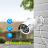 Video Surveillance