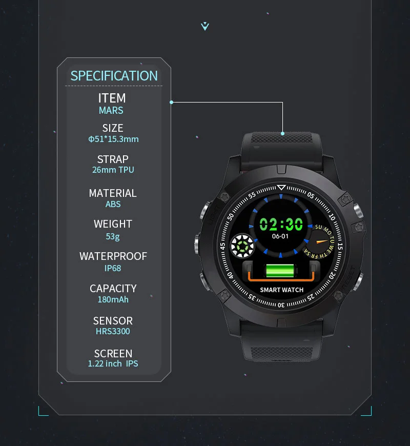SPOVAN Смарт часы IP68 Водонепроницаемый IOS Android счетчик шагов Спорт на открытом воздухе крови кислородом мониторинг сердечного ритма