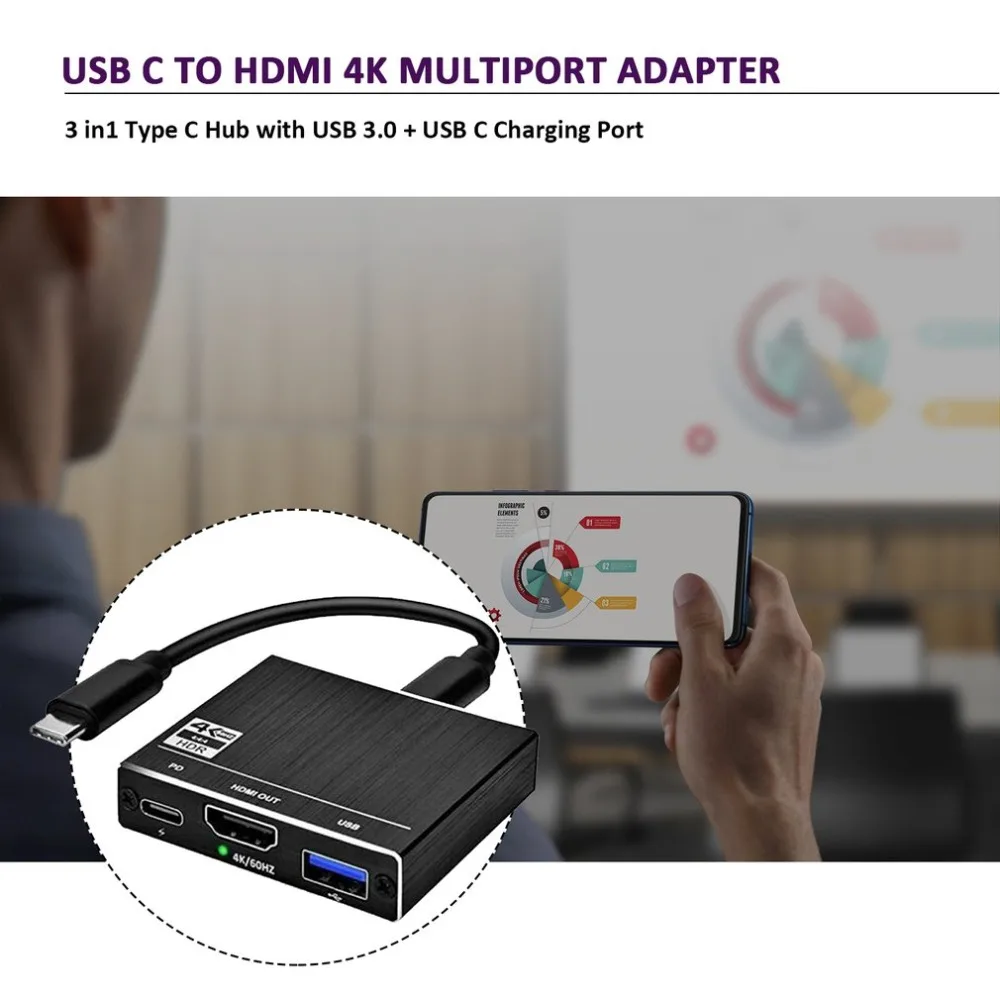 Кабель-Переходник USB C на HDMI адаптер 4K 3-в-1 Тип с разъемами типа C и HDMI мульти-Порты и разъёмы адаптер совместим для MacBook Pro для samsung