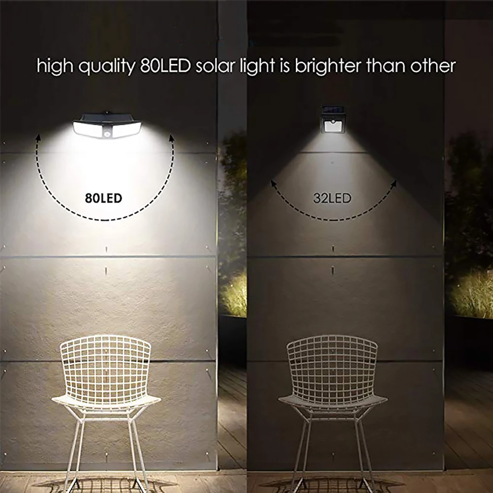 Mpow 80 LED Solar Wall Lights Wireless IP65 Waterproof Wireless Security Solar Motion Sensor Light Luz Solar Led Para Exterior (7)