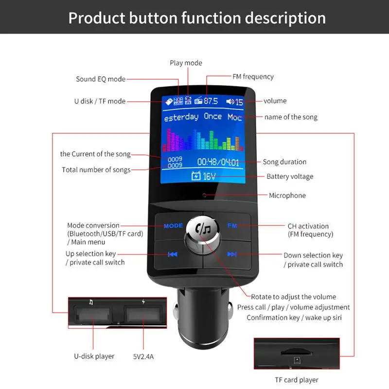 BC45 1," цветной экран fm-передатчик беспроводной автомобильный mp3-плеер аудио Bluetooth Handsfree автомобильный комплект с 5 в 2,4 А двойной USB зарядкой