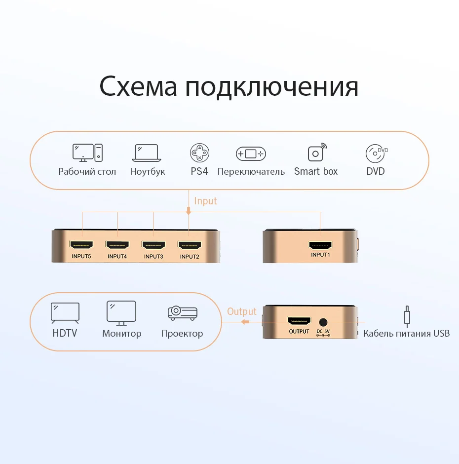 【速卖通】老品ACD重做详情_03