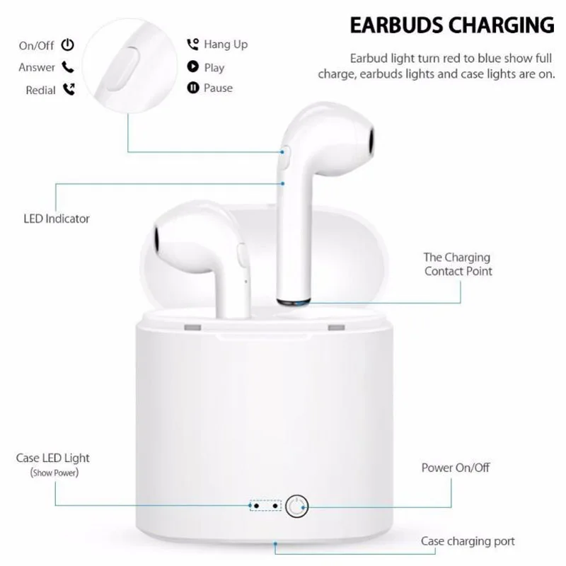 Классические беспроводные наушники i7s Tws, bluetooth-наушники, наушники-вкладыши, гарнитура с зарядным устройством для iPhone, huawei